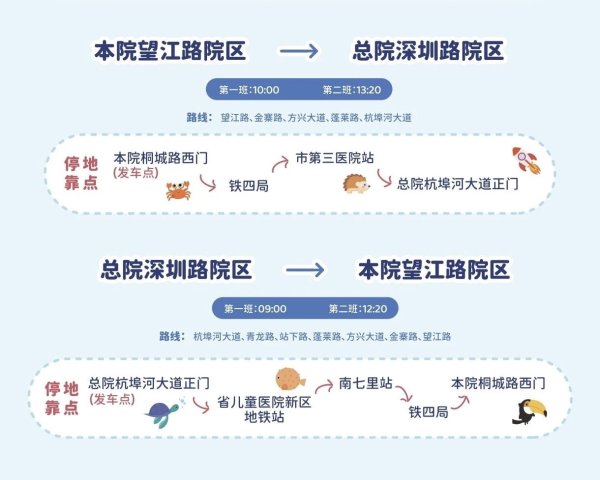 纪源优配 小叶医探 | 新老两院间接驳 安徽省儿童医院开通免费班车