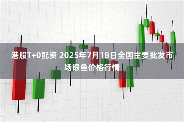 港股T+0配资 2025年7月18日全国主要批发市场银鱼价格行情