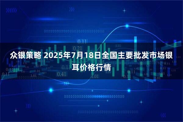 众银策略 2025年7月18日全国主要批发市场银耳价格行情