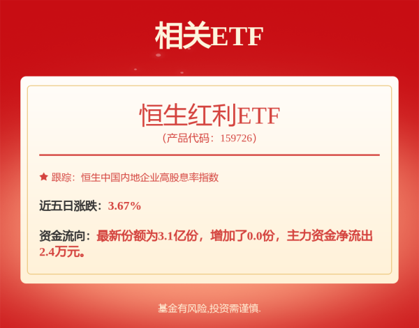 股联社 中信银行被罚款550万元，因理财回表资产风险分类不准确等事项