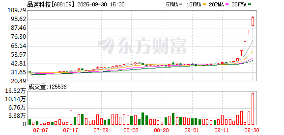 K图 688109_0