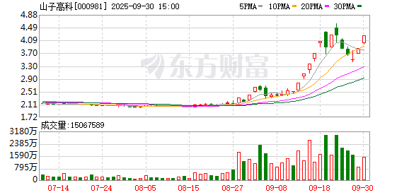K图 000981_0